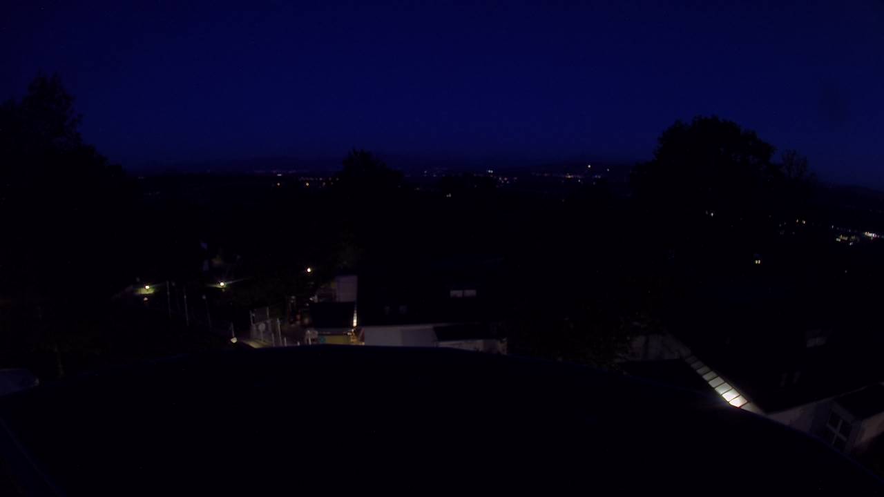 webcam