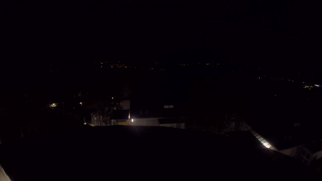 webcam